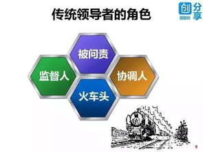 華為為何這么牛？70頁PPT深度解析其成功之道與網絡文化經營